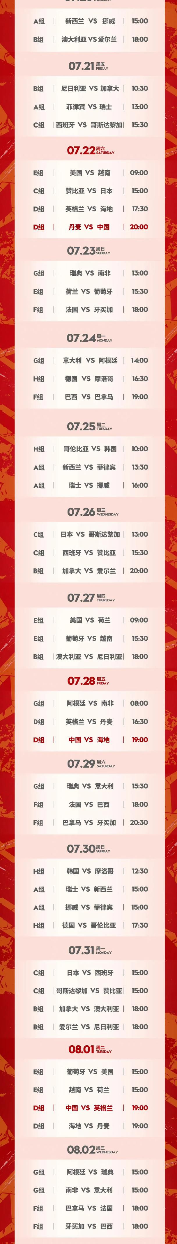 篮球方面NBA今日有多场好戏上演，由于CBA暂停，晚间韩篮甲将成为主流赛事。